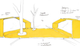 scenography & spatial strategies