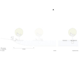 scenography & spatial strategies