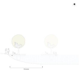 scenography & spatial strategies