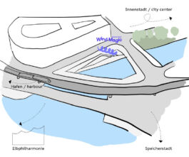 scenography & spatial strategies